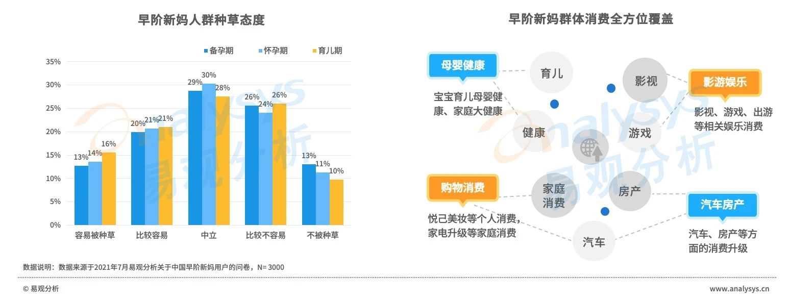 产品经理，产品经理网站